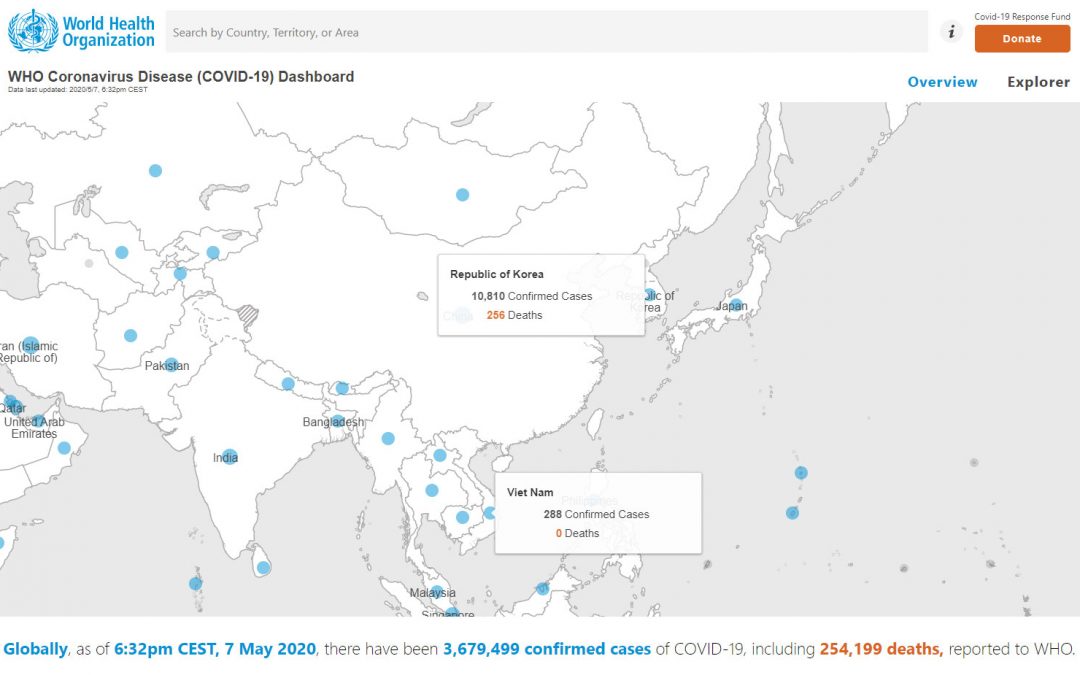 Factors that South Korea and Vietnam have succeeded in controlling COVID-19