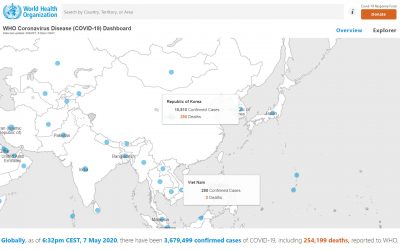 Factors that South Korea and Vietnam have succeeded in controlling COVID-19